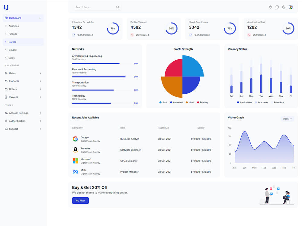 Uno - React Tailwind Admin Dashboard Template